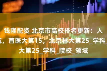 钱隆配资 北京市高校排名更新：人大险胜北航，首医大第15，北京林大第25_学科_院校_领域