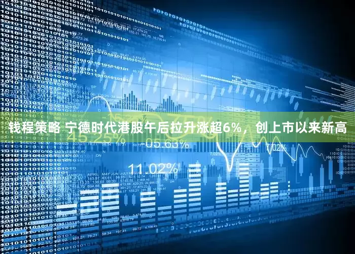 钱程策略 宁德时代港股午后拉升涨超6%，创上市以来新高