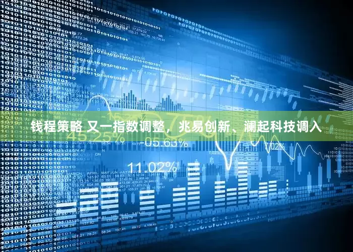 钱程策略 又一指数调整,兆易创新、澜起科技调入